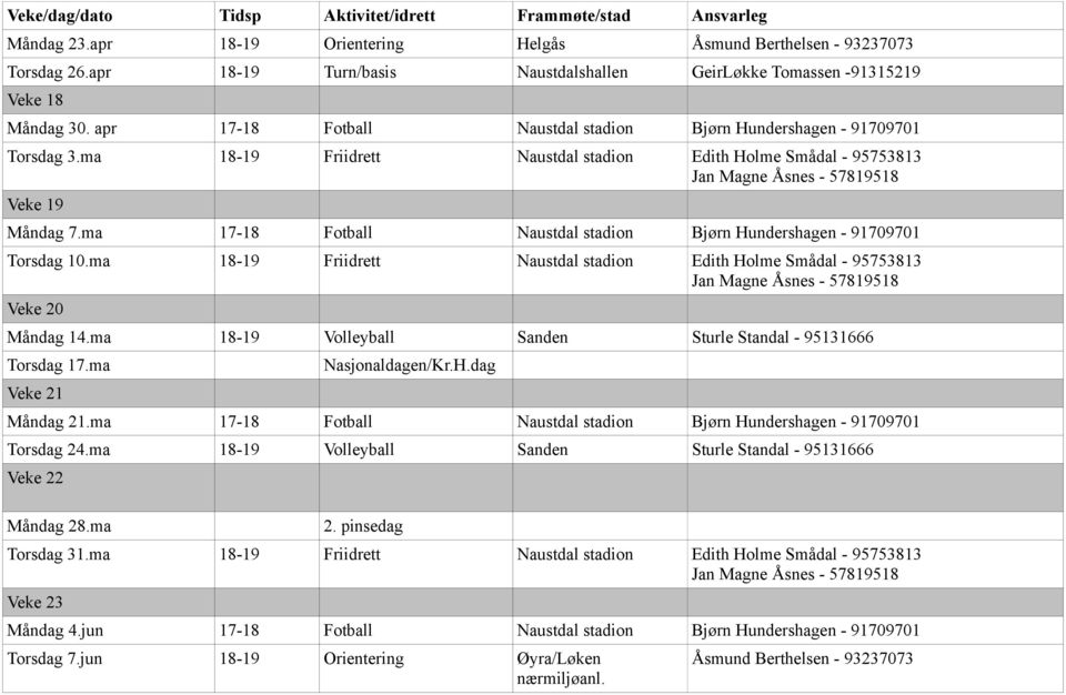 ma 17-18 Fotball Naustdal stadion Bjørn Hundershagen - 91709701 Torsdag 10.ma 18-19 Friidrett Naustdal stadion Edith Holme Smådal - 95753813 Veke 20 Måndag 14.