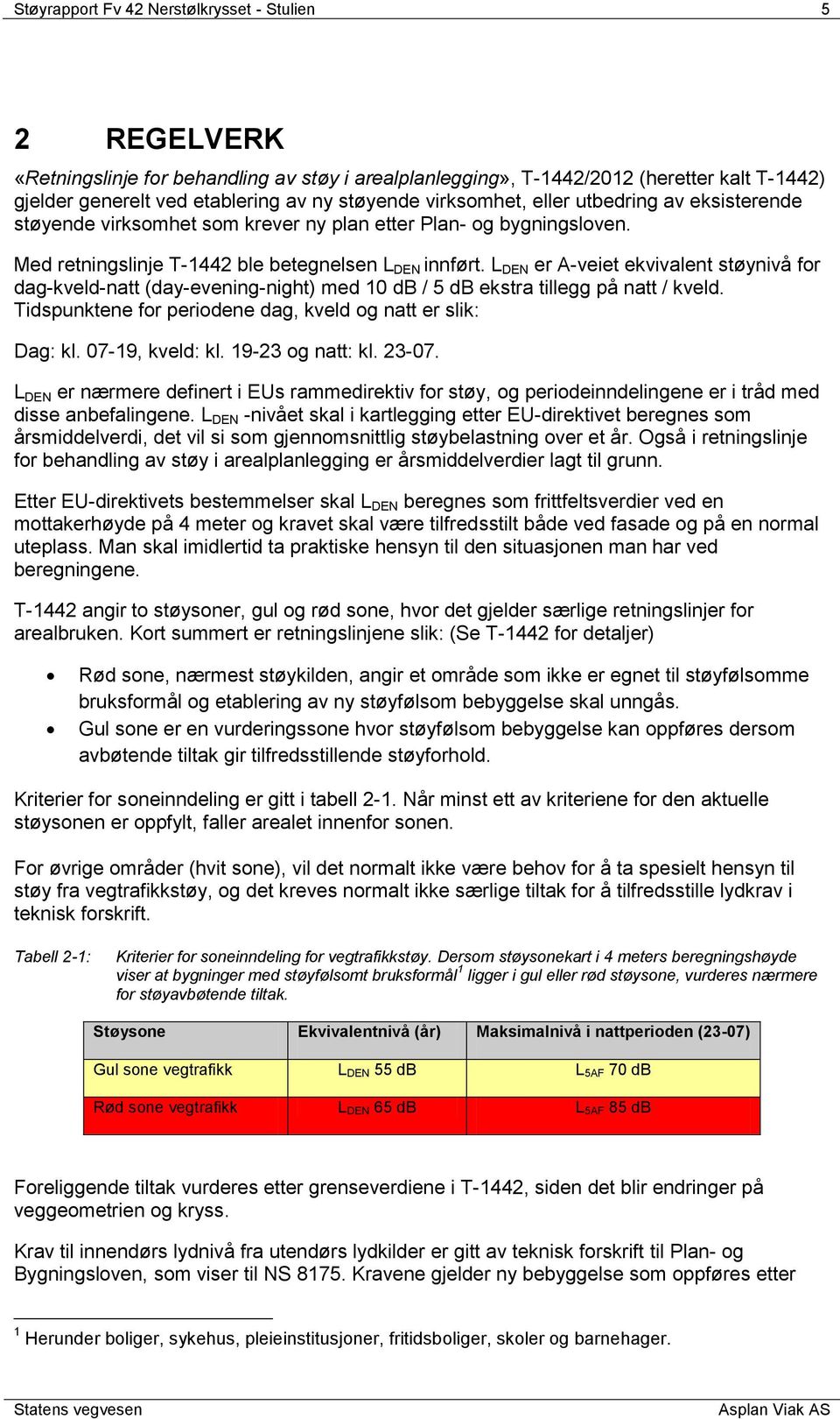 L DEN er A-veiet ekvivalent støynivå for dag-kveld-natt (day-evening-night) med 10 db / 5 db ekstra tillegg på natt / kveld. Tidspunktene for periodene dag, kveld og natt er slik: Dag: kl.