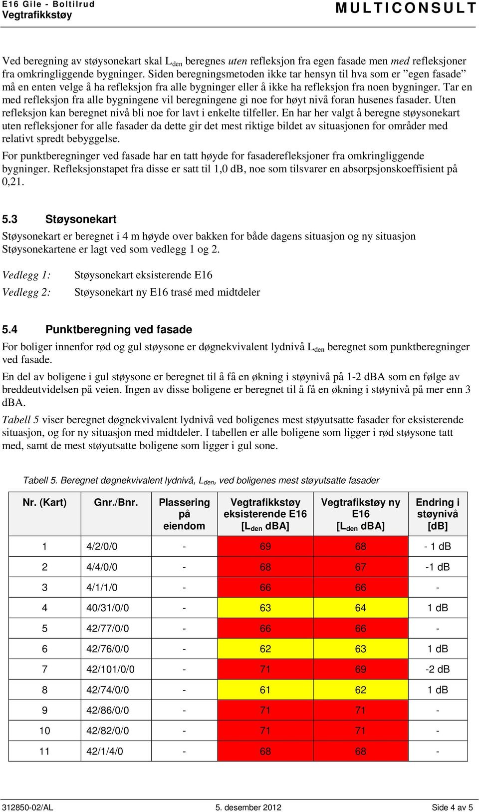 Tar en med refleksjon fra alle bygningene vil beregningene gi noe for høyt nivå foran husenes fasader. Uten refleksjon kan beregnet nivå bli noe for lavt i enkelte tilfeller.