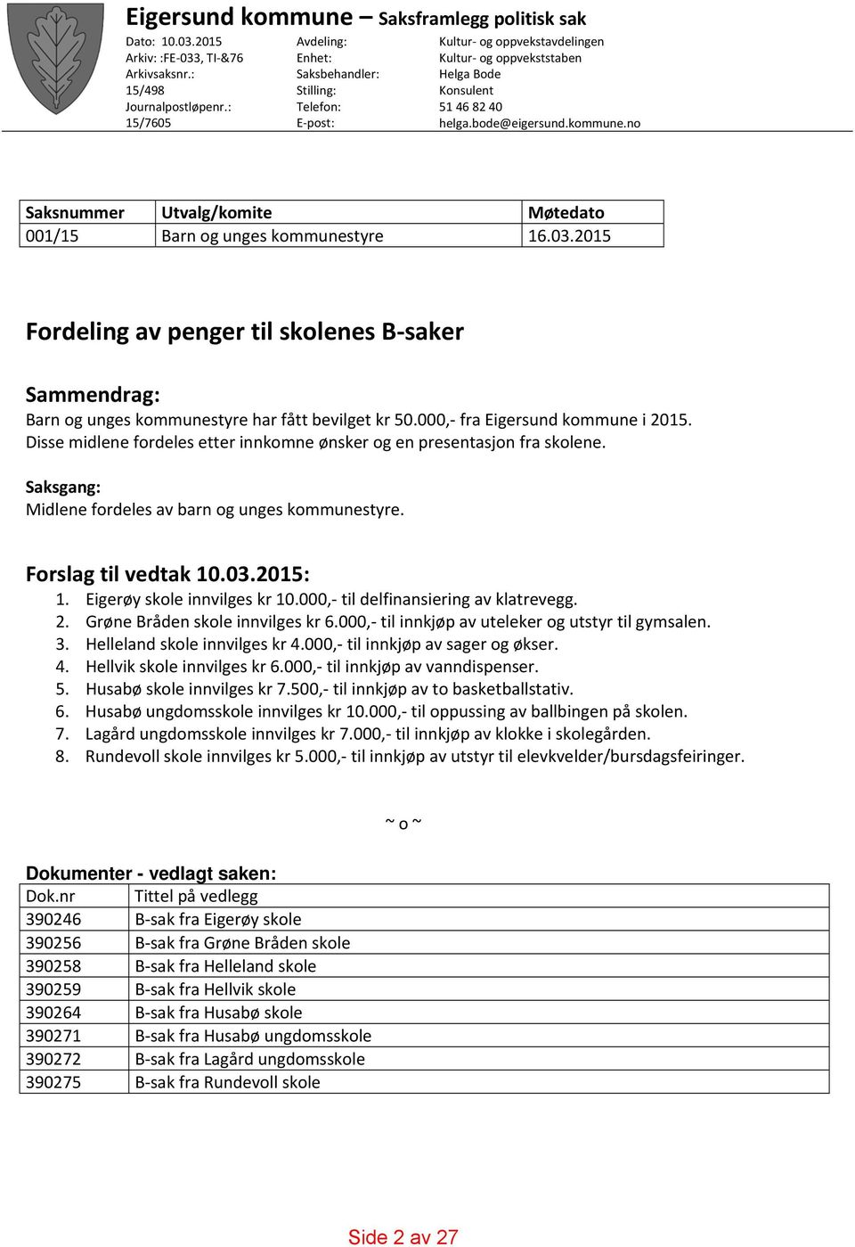 Eigerøy skole innvilges kr 10.000, til delfinansiering av klatrevegg. 2. Grøne Bråden skole innvilges kr 6.000, til innkjøp av uteleker og utstyr til gymsalen. 3. Helleland skole innvilges kr 4.