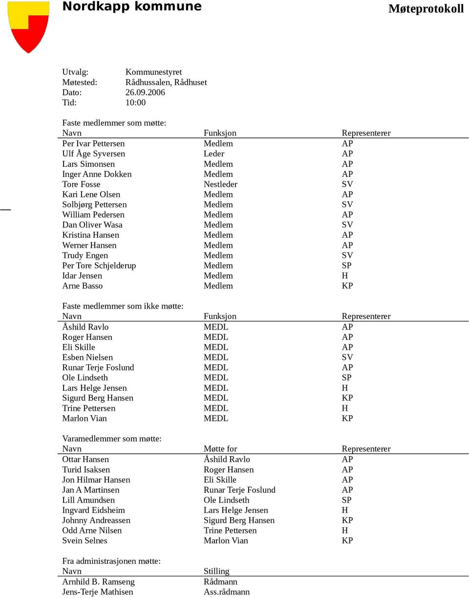 SV Kari Lene Olsen Medlem AP Solbjørg Pettersen Medlem SV William Pedersen Medlem AP Dan Oliver Wasa Medlem SV Kristina Hansen Medlem AP Werner Hansen Medlem AP Trudy Engen Medlem SV Per Tore