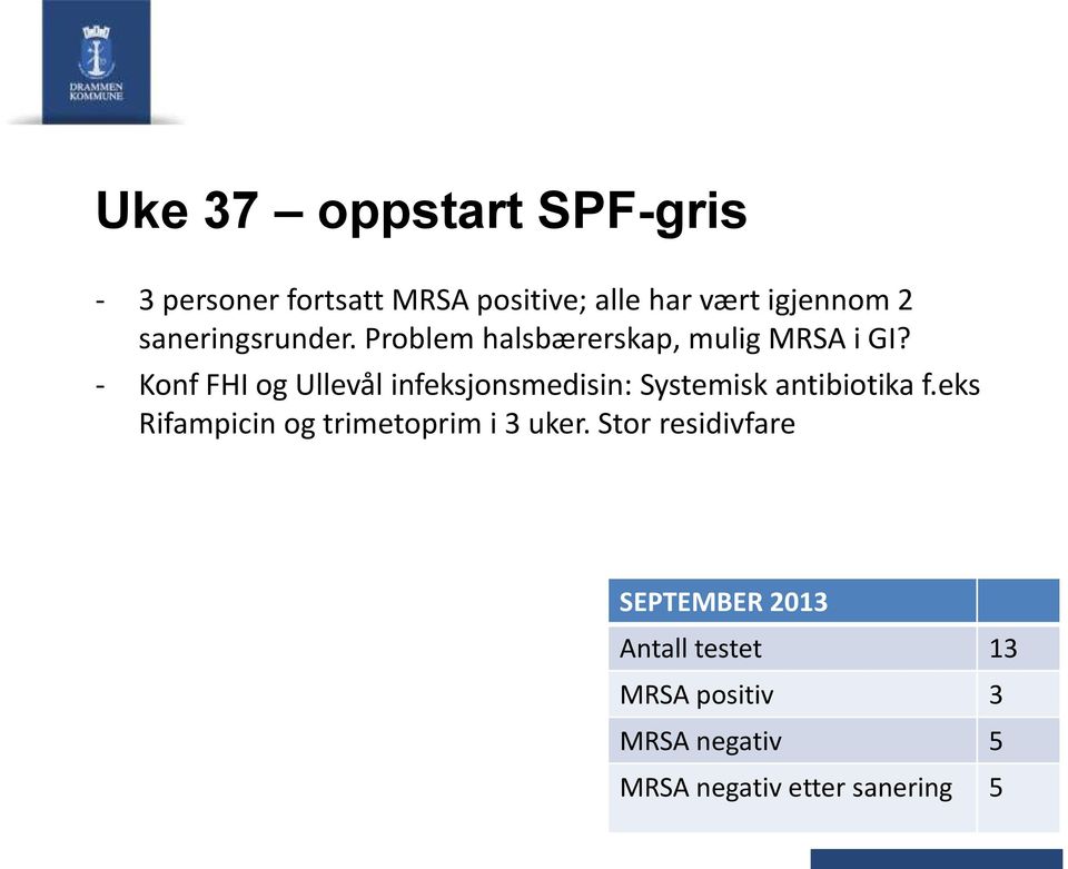 - Konf FHI og Ullevål infeksjonsmedisin: Systemisk antibiotika f.