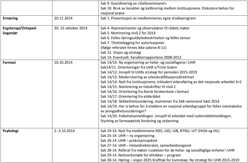 Felles læringsutbyttebeskrivelser og felles sensur Sak 7. Tilrettelegging for autorisasjoner (ifølge referatet finnes ikke sakene 8-11) Sak 12. Visjon og strategi Sak 14.