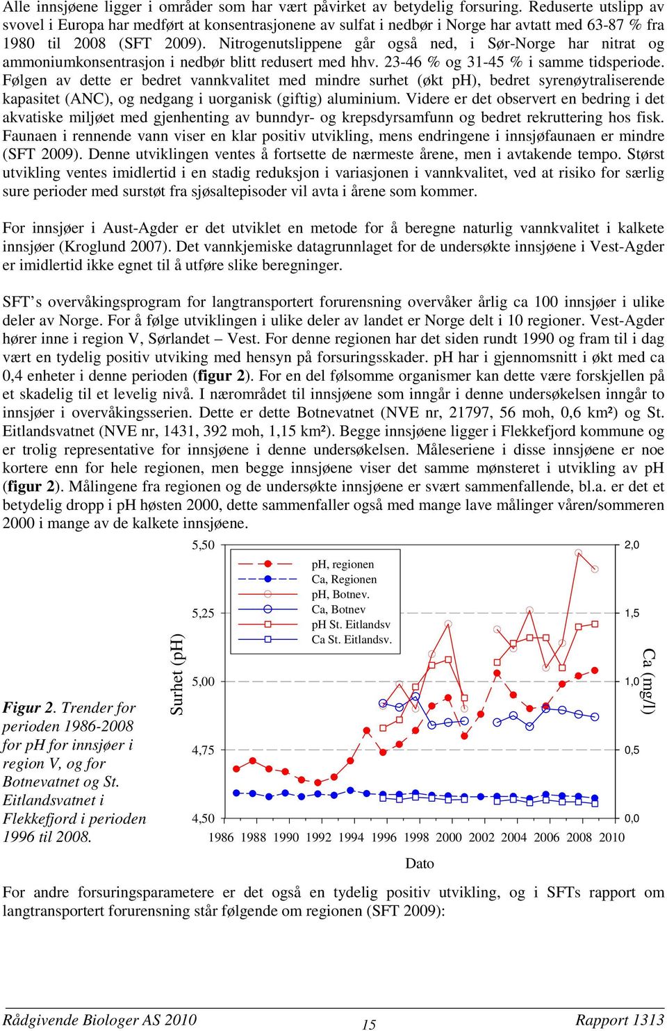 Nitrogenutslippene går også ned, i Sør-Norge har nitrat og ammoniumkonsentrasjon i nedbør blitt redusert med hhv. 23-46 % og 31-45 % i samme tidsperiode.
