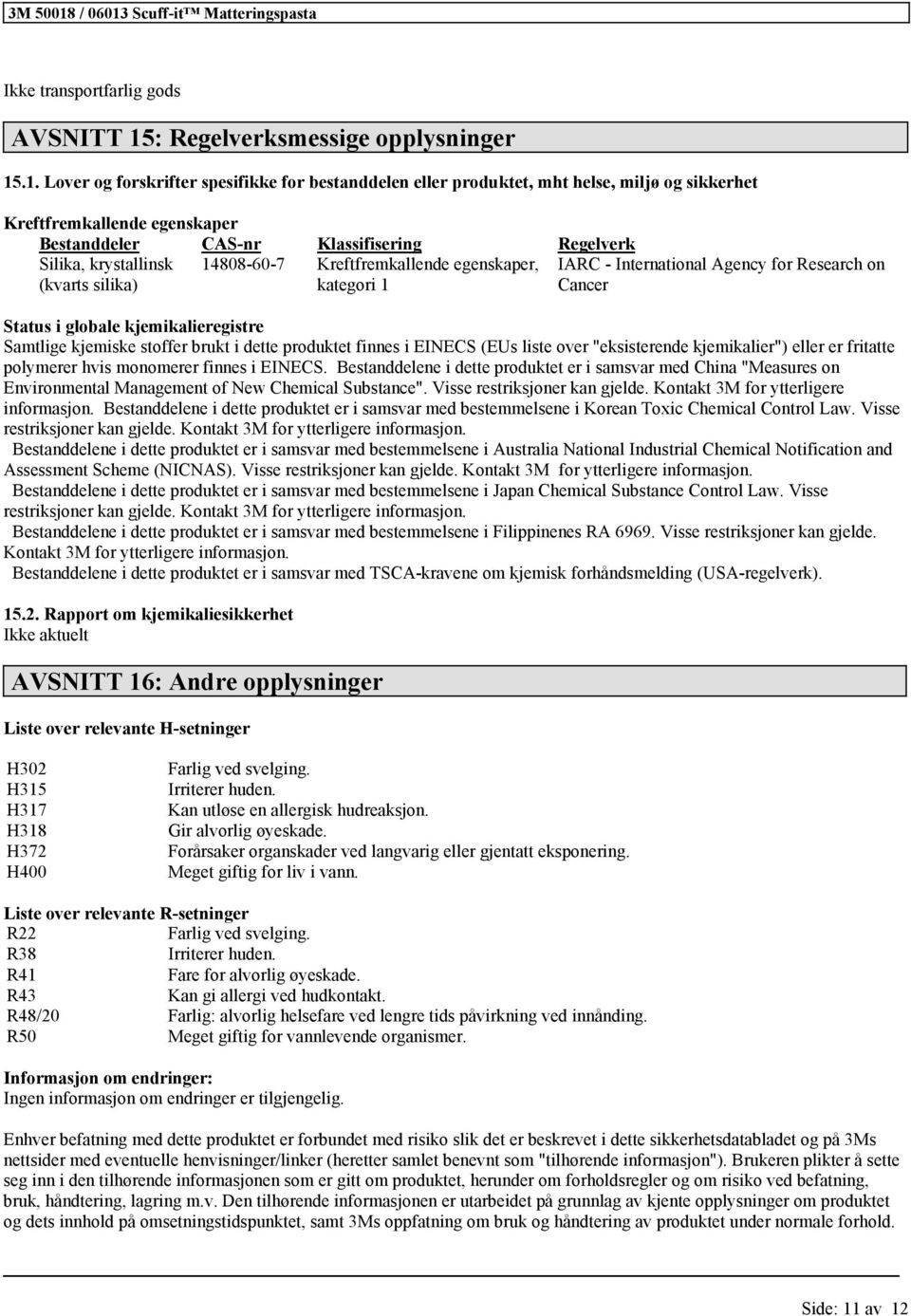 .1. Lover og forskrifter spesifikke for bestanddelen eller produktet, mht helse, miljø og sikkerhet Kreftfremkallende egenskaper Bestanddeler CAS-nr Klassifisering Regelverk Silika, krystallinsk