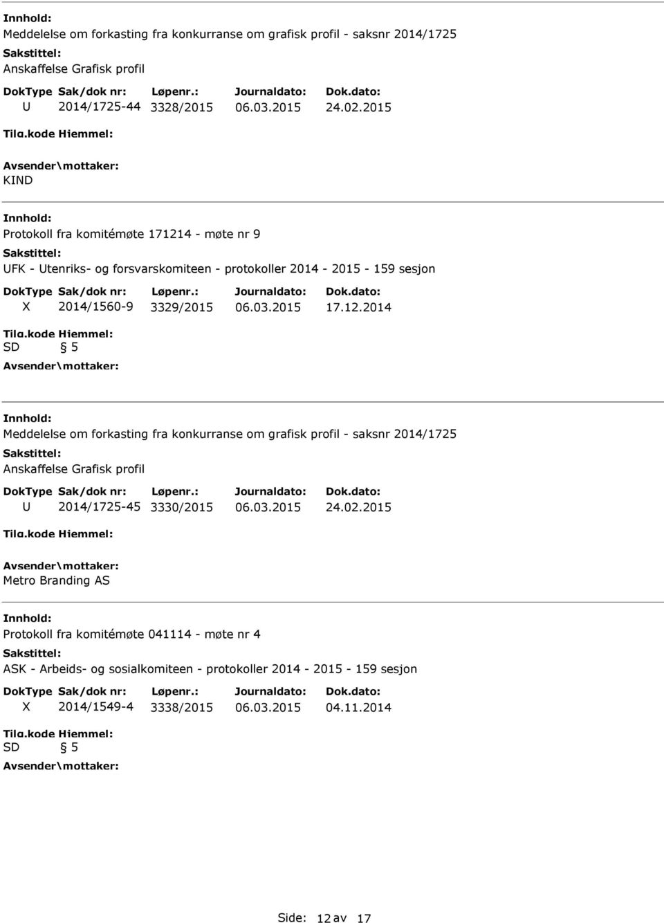 2014 2014/1725-45 3330/2015 Metro Branding AS Protokoll fra komitémøte 041114 - møte nr 4 ASK -