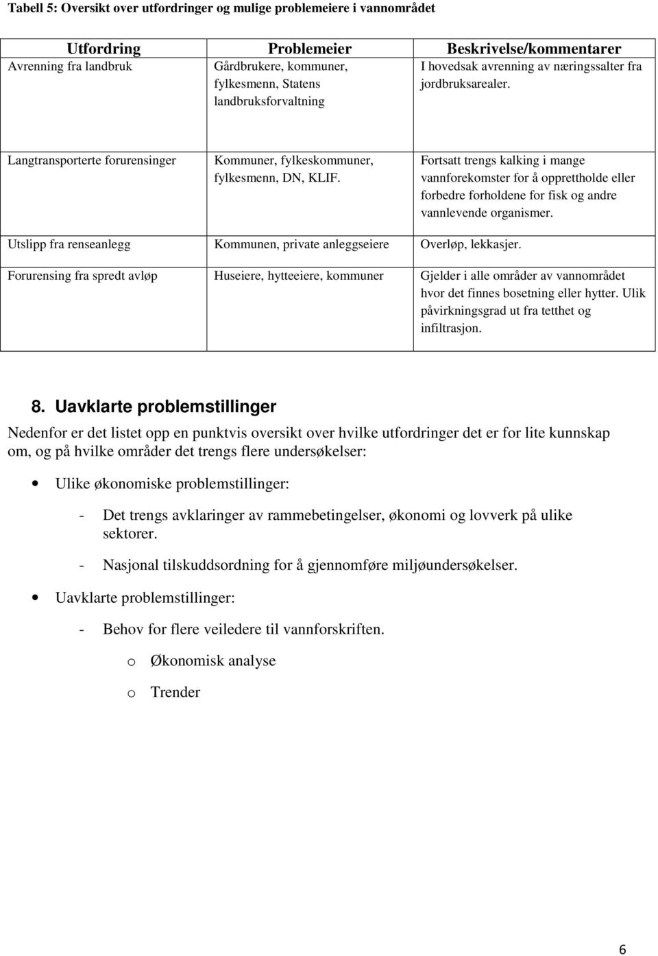 Fortsatt trengs kalking i mange vannforekomster for å opprettholde eller forbedre forholdene for fisk og andre vannlevende organismer.