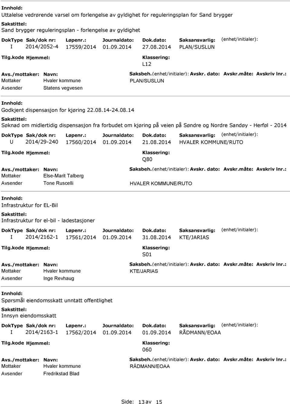 14-24.08.14 Søknad om midlertidig dispensasjon fra forbudet om kjøring på veien på Søndre og Nordre Sandøy - Herføl - 2014 2014/29-240 17560/2014 21.08.2014 HVALER KOMMNE/RTO Q80 Mottaker Else-Marit Talberg Tone Ruscelli HVALER KOMMNE/RTO nnhold: nfrastruktur for EL-Bil nfrastruktur for el-bil - ladestasjoner 2014/2162-1 17561/2014 31.