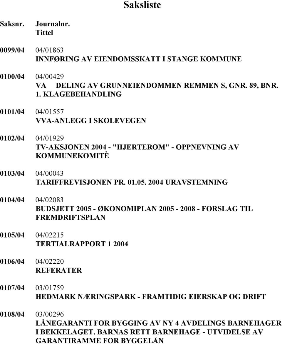 2004 URAVSTEMNING 0104/04 04/02083 BUDSJETT 2005 - ØKONOMIPLAN 2005-2008 - FORSLAG TIL FREMDRIFTSPLAN 0105/04 04/02215 TERTIALRAPPORT 1 2004 0106/04 04/02220 REFERATER 0107/04