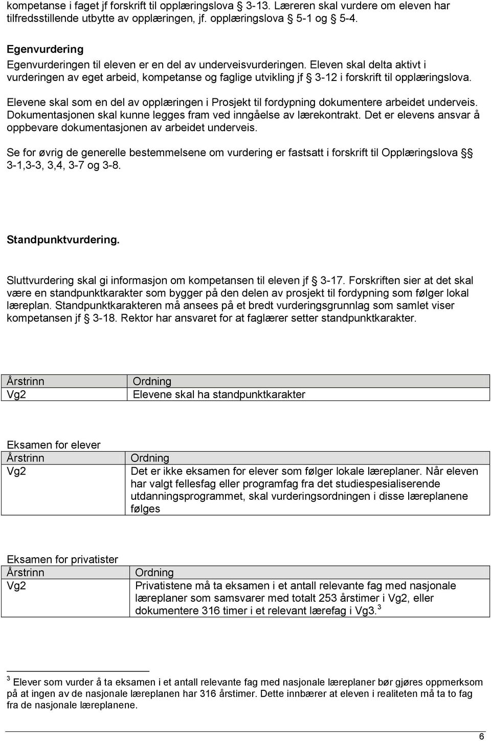 Eleven skal delta aktivt i vurderingen av eget arbeid, kompetanse og faglige utvikling jf 3-12 i forskrift til opplæringslova.