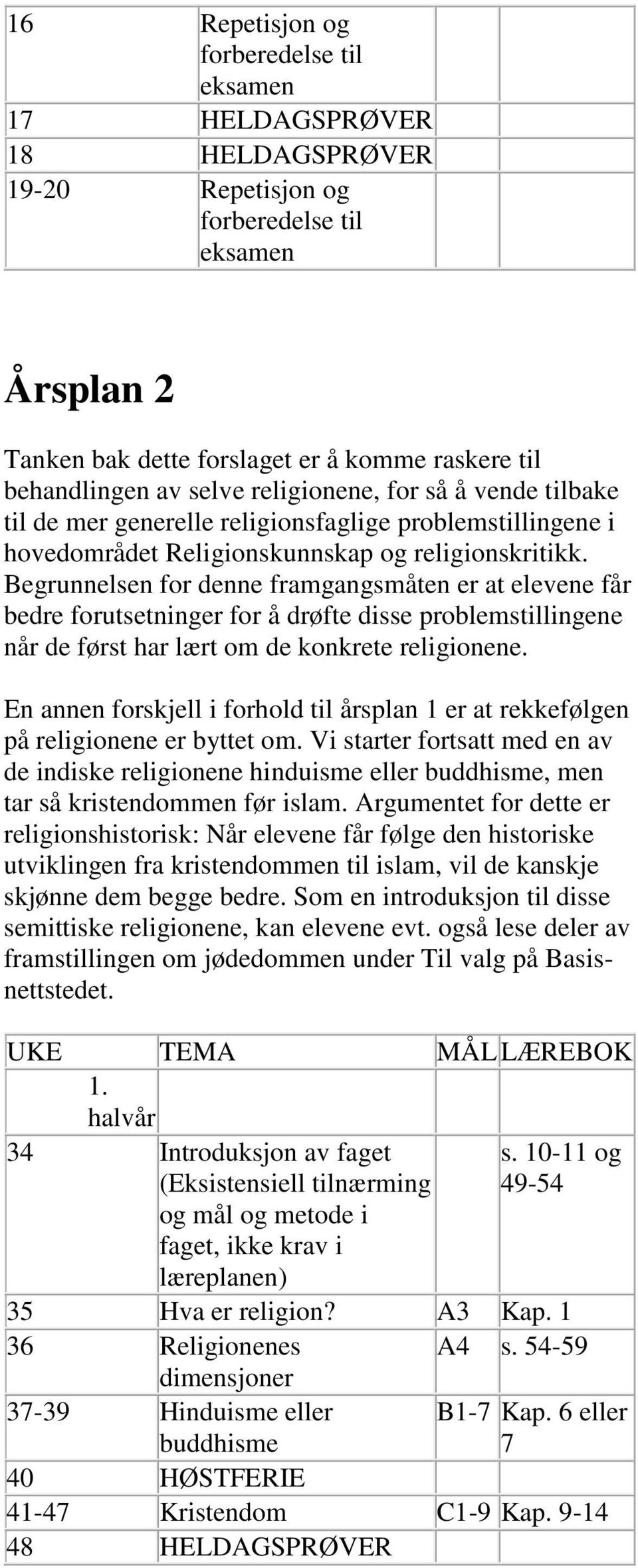 Begrunnelsen for denne framgangsmåten er at elevene får bedre forutsetninger for å drøfte disse problemstillingene når de først har lært om de konkrete religionene.