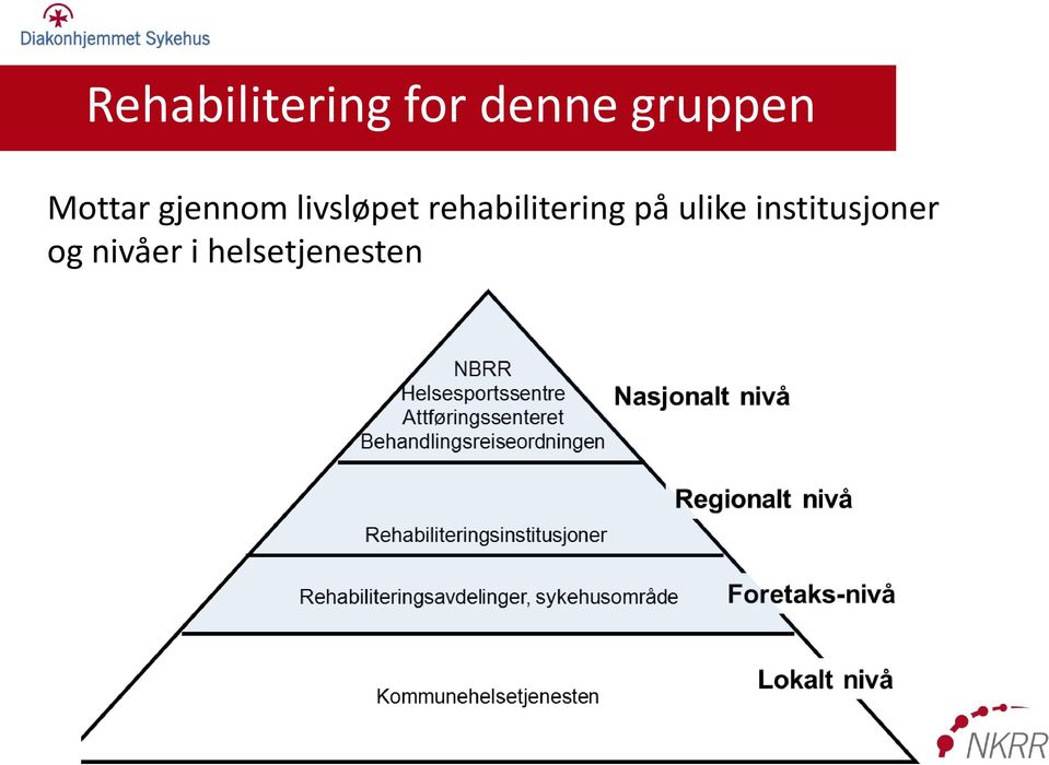 livsløpet rehabilitering på