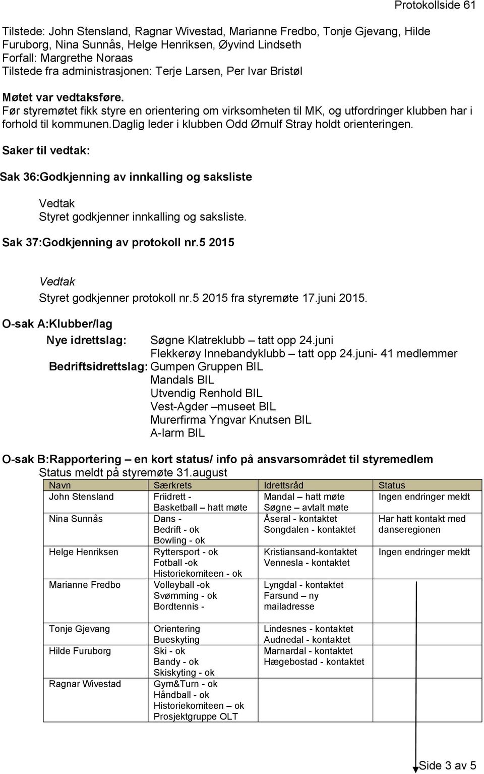 daglig leder i klubben Odd Ørnulf Stray holdt orienteringen. Saker til vedtak: Sak 36:Godkjenning av innkalling og saksliste Styret godkjenner innkalling og saksliste.