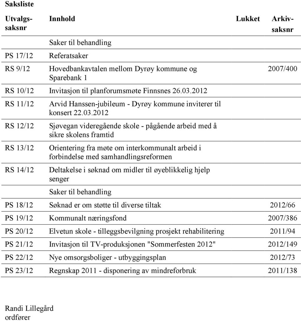 2012 RS 11/12 RS 12/12 RS 13/12 RS 14/12 Arvid Hanssen-jubileum - Dyrøy kommune inviterer til konsert 22.03.