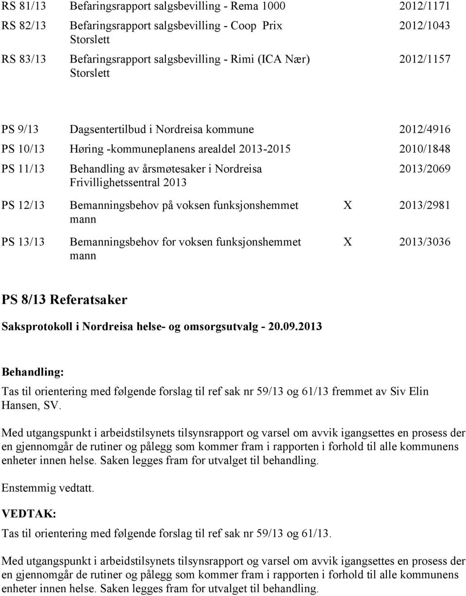 Frivillighetssentral 2013 2013/2069 PS 12/13 PS 13/13 Bemanningsbehov på voksen funksjonshemmet mann Bemanningsbehov for voksen funksjonshemmet mann X 2013/2981 X 2013/3036 PS 8/13 Referatsaker Tas