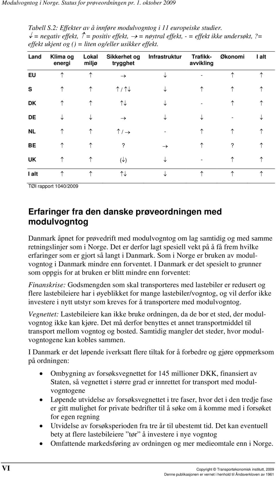 ? UK ( ) - I alt TØI rapport 1040/2009 Erfaringer fra den danske prøveordningen med modulvogntog Danmark åpnet for prøvedrift med modulvogntog om lag samtidig og med samme retningslinjer som i Norge.