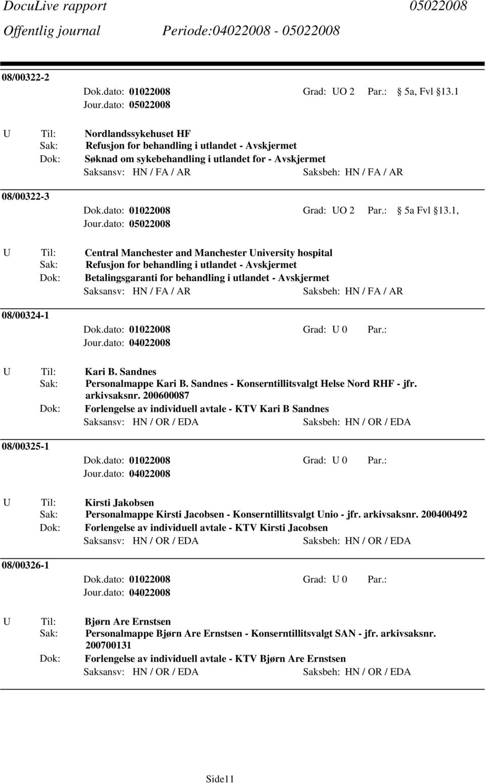 utlandet - Avskjermet 08/00324-1 U Til: Kari B. Sandnes Sak: Personalmappe Kari B. Sandnes - Konserntillitsvalgt Helse Nord RHF - jfr. arkivsaksnr.