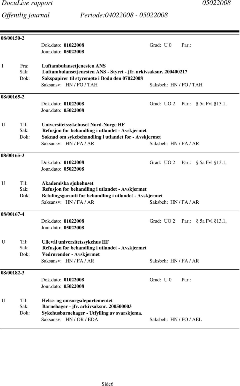 om sykebehandling i utlandet for - Avskjermet 08/00165-3 U Til: Akademiska sjukehuset Dok: Betalingsgaranti for behandling i utlandet - Avskjermet 08/00167-4 U Til: Ullevål