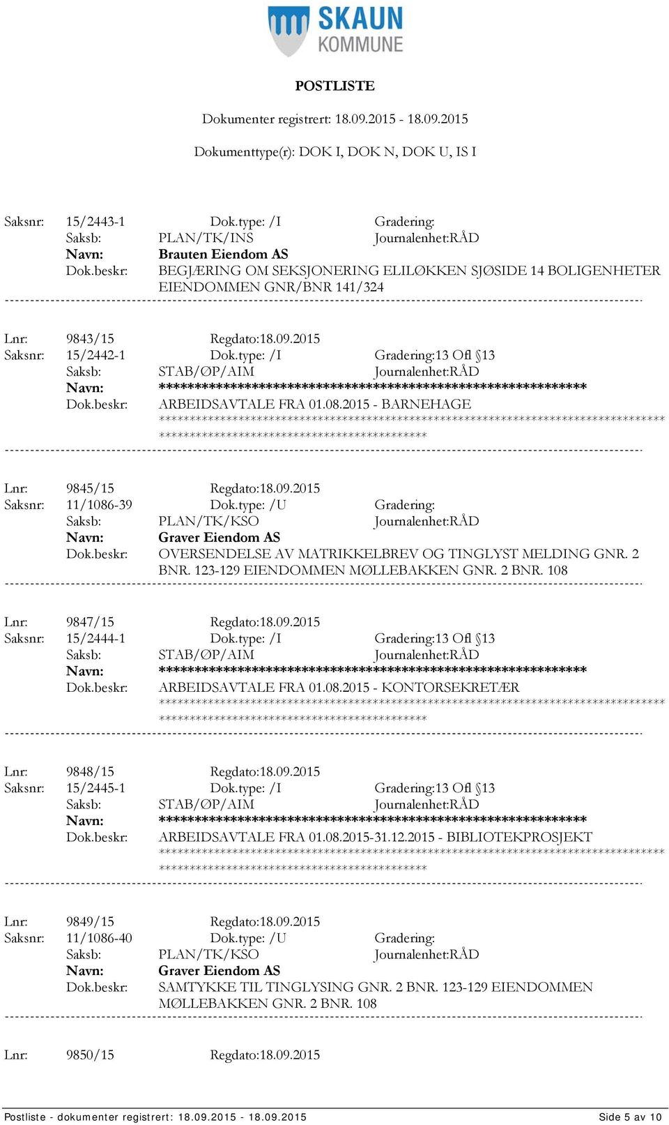 2015 Saksnr: 15/2442-1 Dok.type: /I Gradering:13 Ofl 13 **************** ARBEIDSAVTALE FRA 01.08.2015 - BARNEHAGE *************************************** Lnr: 9845/15 Regdato:18.09.