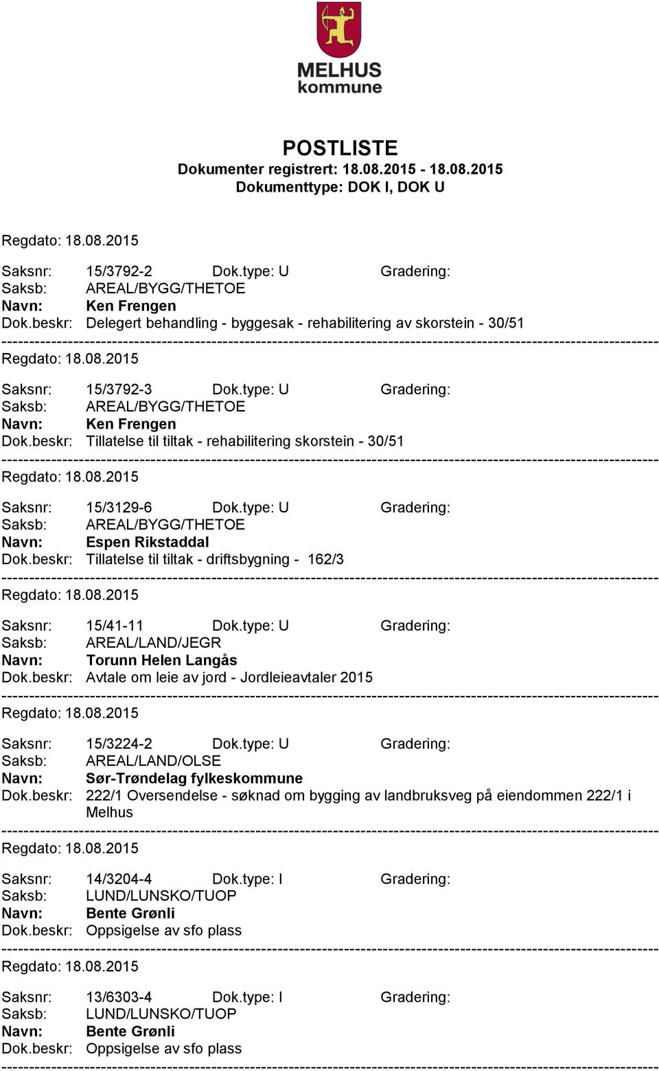 type: U Gradering: Saksb: AREAL/BYGG/THETOE Navn: Espen Rikstaddal Dok.beskr: Tillatelse til tiltak - driftsbygning - 162/3 Saksnr: 15/41-11 Dok.