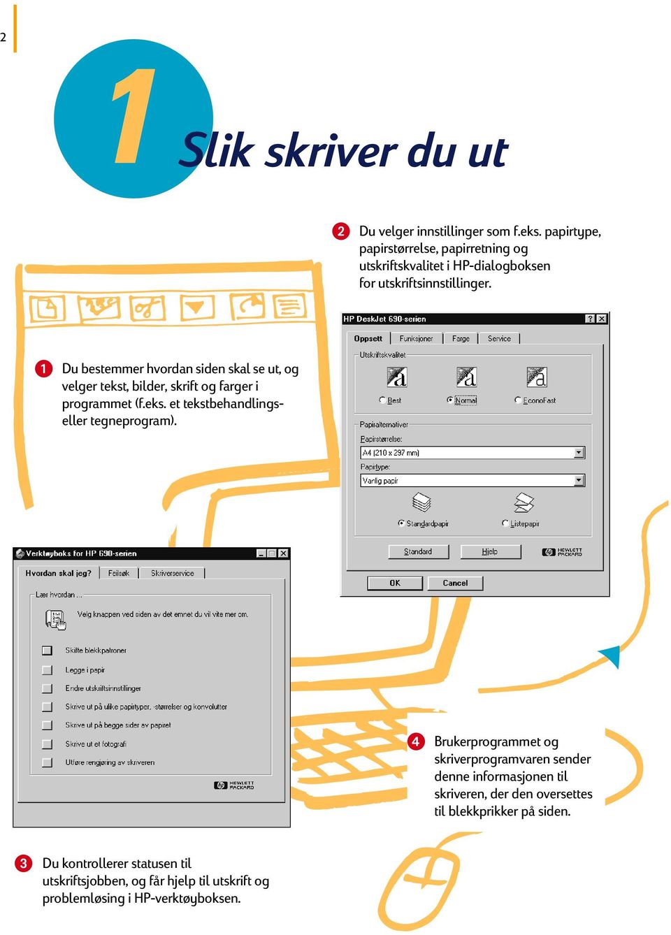 Du bestemmer hvordan siden skal se ut, og velger tekst, bilder, skrift og farger i programmet (f.eks. et tekstbehandlingseller tegneprogram).