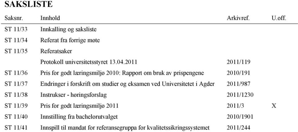 2011 2011/119 ST 11/36 Pris for godt læringsmiljø 2010: Rapport om bruk av prispengene 2010/191 ST 11/37 Endringer i forskrift om studier og