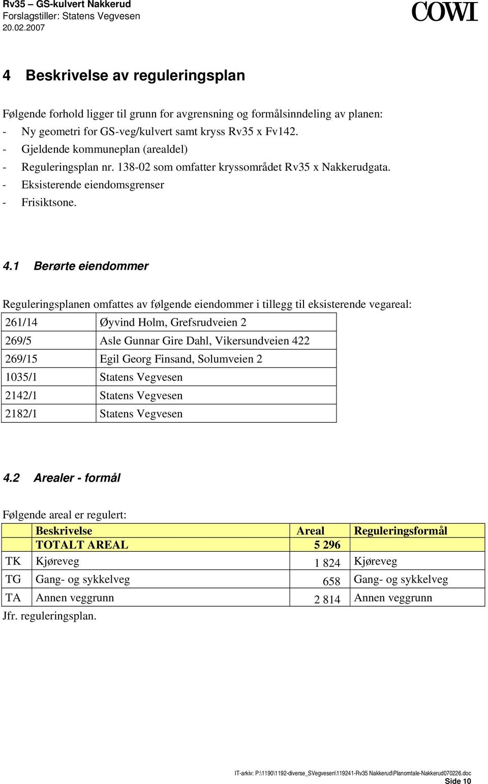 1 Berørte eiendommer Reguleringsplanen omfattes av følgende eiendommer i tillegg til eksisterende vegareal: 261/14 Øyvind Holm, Grefsrudveien 2 269/5 Asle Gunnar Gire Dahl, Vikersundveien 422 269/15