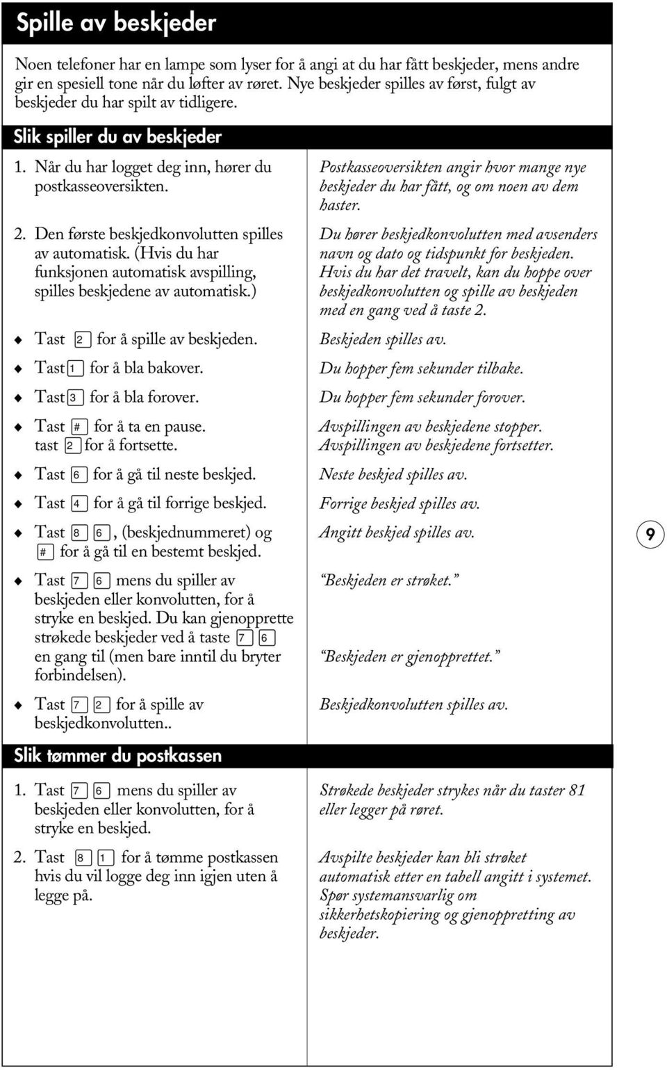 Den første beskjedkonvolutten spilles av automatisk. (Hvis du har funksjonen automatisk avspilling, spilles beskjedene av automatisk.) Tast for å spille av beskjeden. Tast for å bla bakover.