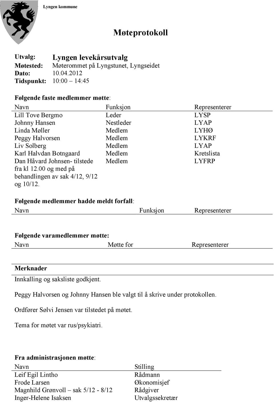 Liv Solberg Medlem LYAP Karl Halvdan Botngaard Medlem Kretslista Dan Håvard Johnsen- tilstede fra kl 12.00 og med på behandlingen av sak 4/12, 9/12 og 10/12.