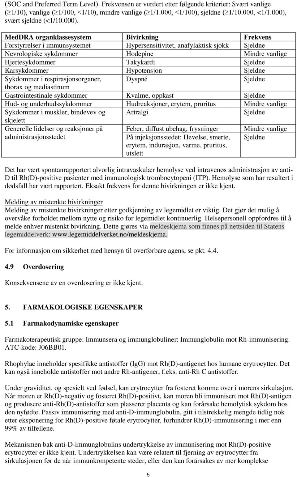 Sjeldne Karsykdommer Hypotensjon Sjeldne Sykdommer i respirasjonsorganer, Dyspné Sjeldne thorax og mediastinum Gastrointestinale sykdommer Kvalme, oppkast Sjeldne Hud- og underhudssykdommer