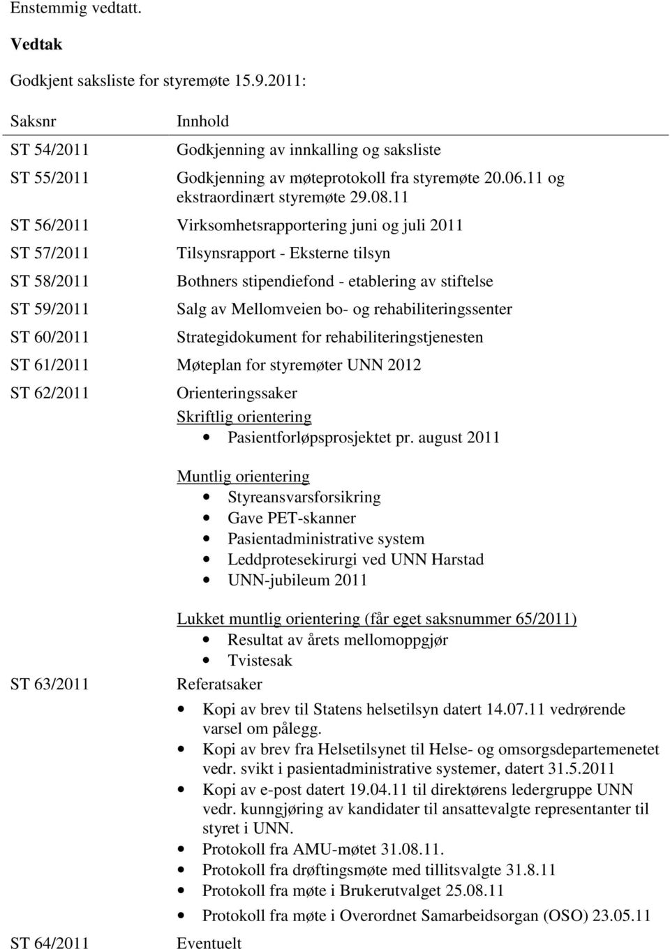 11 ST 56/2011 Virksomhetsrapportering juni og juli 2011 ST 57/2011 ST 58/2011 ST 59/2011 ST 60/2011 Tilsynsrapport - Eksterne tilsyn Bothners stipendiefond - etablering av stiftelse Salg av