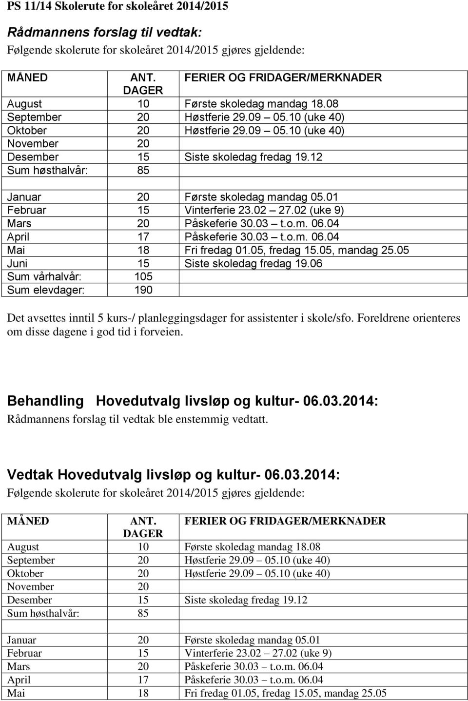 01 Februar 15 Vinterferie 23.02 27.02 (uke 9) Mars 20 Påskeferie 30.03 t.o.m. 06.04 April 17 Påskeferie 30.03 t.o.m. 06.04 Mai 18 Fri fredag 01.05, fredag 15.05, mandag 25.