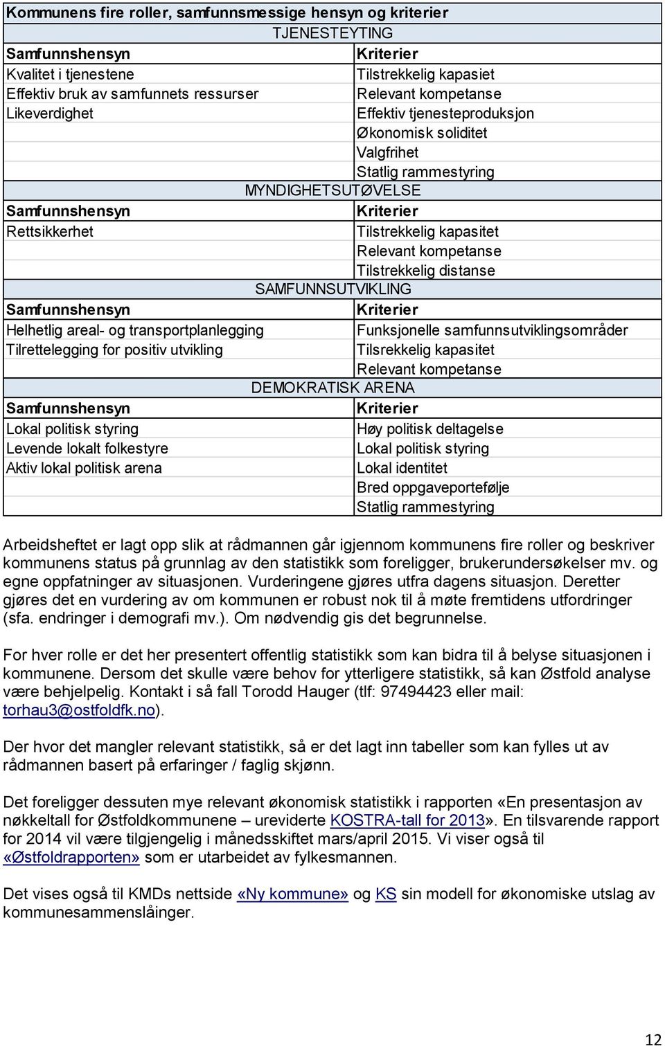 kompetanse Tilstrekkelig distanse SAMFUNNSUTVIKLING Samfunnshensyn Kriterier Helhetlig areal- og transportplanlegging Funksjonelle samfunnsutviklingsområder Tilrettelegging for positiv utvikling