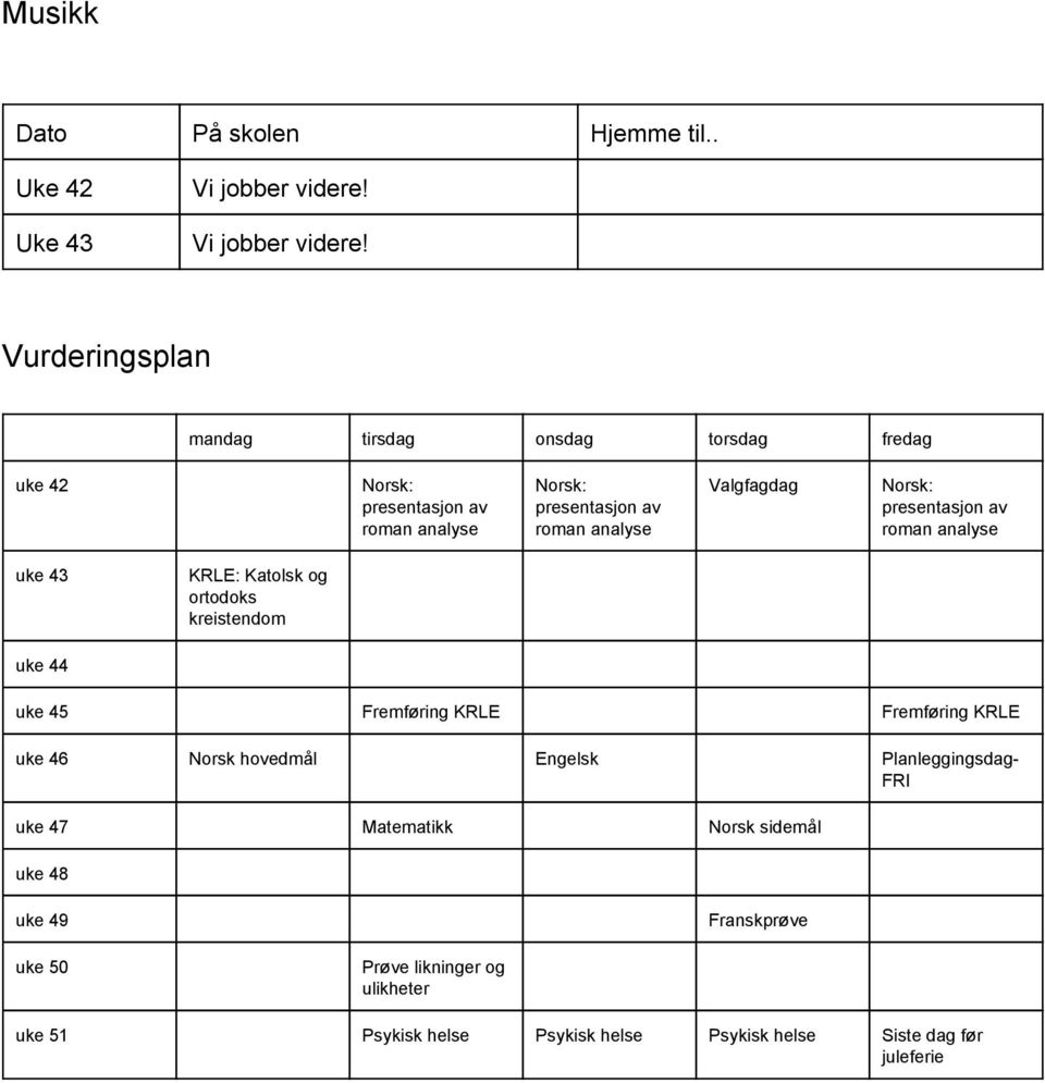 Vurderingsplan mandag tirsdag onsdag torsdag fredag Norsk: presentasjon av roman analyse Norsk: presentasjon av roman analyse