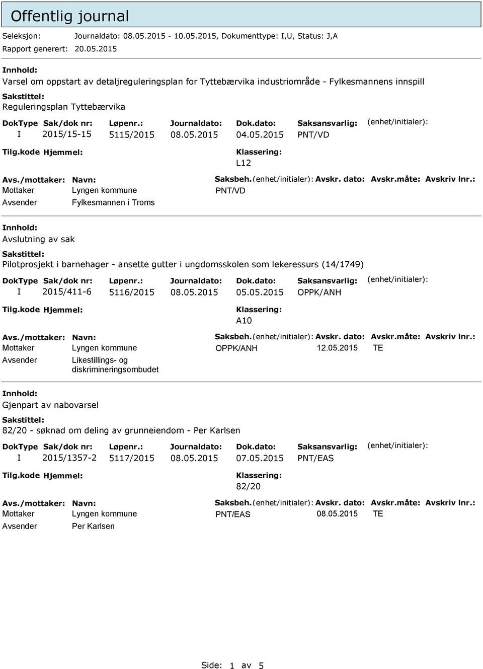 2015 nnhold: Varsel om oppstart av detaljreguleringsplan for Tyttebærvika industriområde - Fylkesmannens innspill Reguleringsplan Tyttebærvika 2015/15-15 5115/2015 04.05.2015 PNT/VD L12 vs.