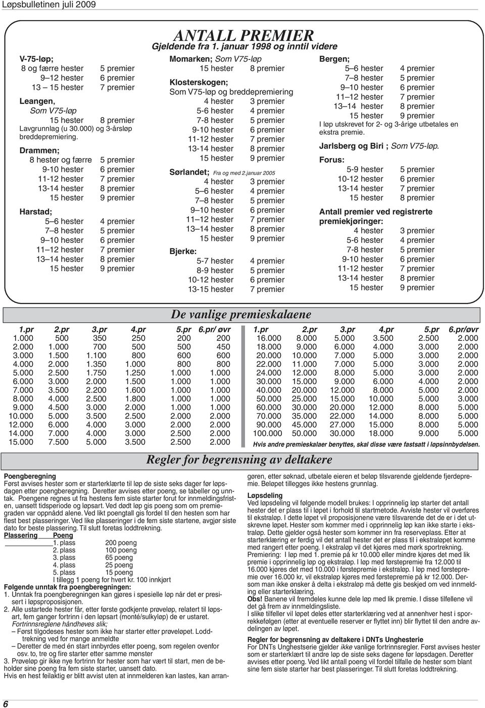 11 12 hester 7 premier 13 14 hester 8 premier 15 hester 9 premier ANTALL PREMIER Gjeldende fra 1.