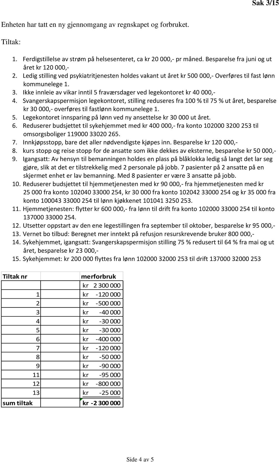 Svangerskapspermisjon legekontoret, stilling reduseres fra 100 % til 75 % ut året, besparelse kr 30 000,- overføres til fastlønn kommunelege 1. 5.