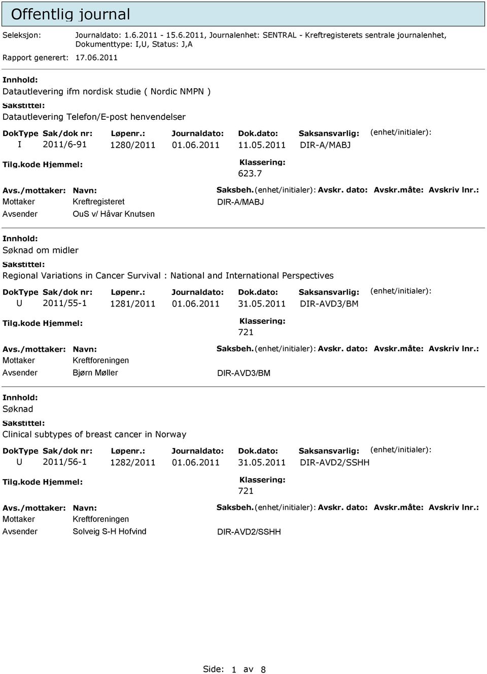 2011 DR-A/MABJ DR-A/MABJ OuS v/ Håvar Knutsen Søknad om midler Regional Variations in Cancer Survival : National and nternational Perspectives 2011/55-1