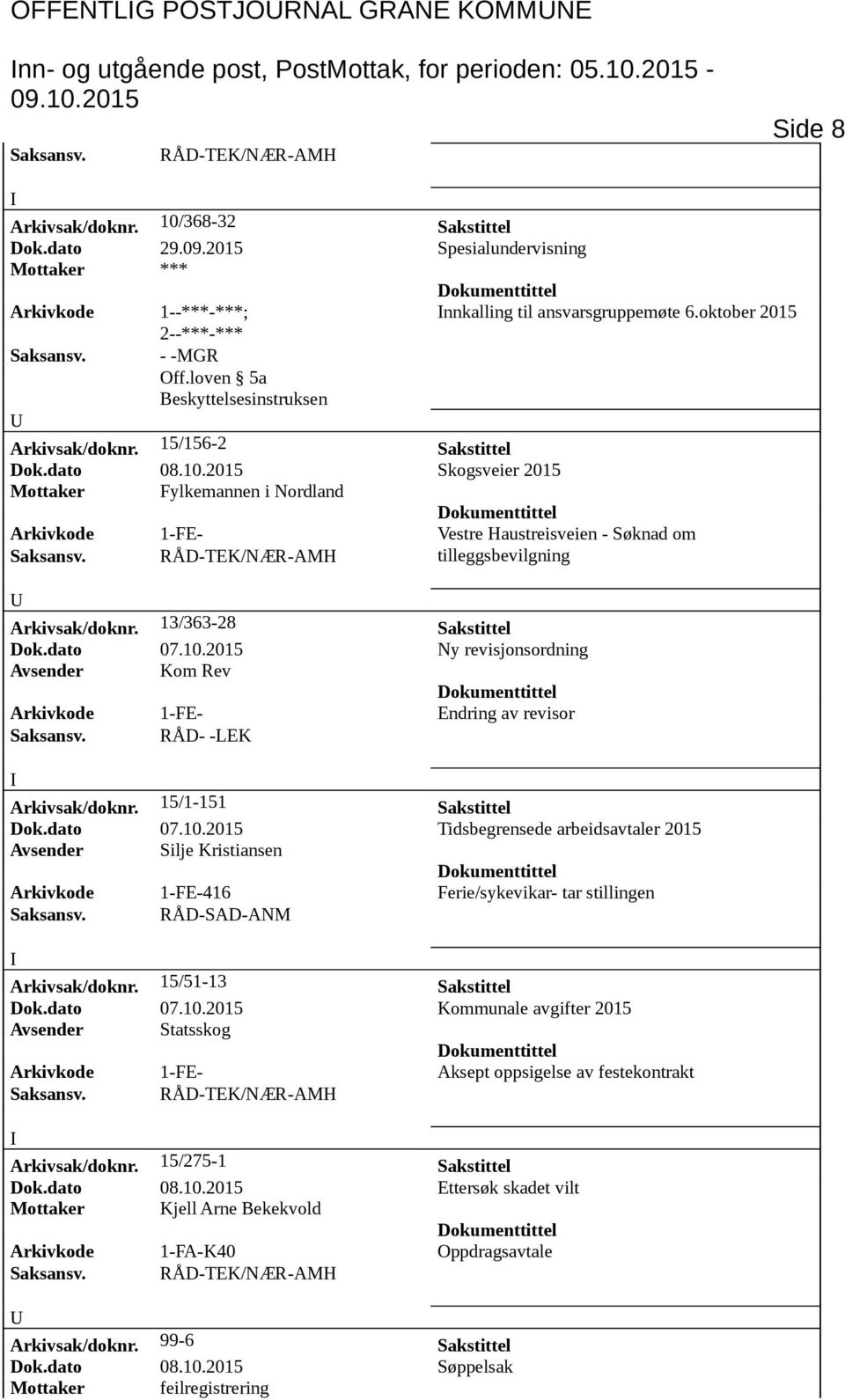 15/156-2 Sakstittel Dok.dato 08.10.2015 Skogsveier 2015 Mottaker Fylkemannen i Nordland Arkivkode 1-FE- Vestre Haustreisveien - Søknad om tilleggsbevilgning Arkivsak/doknr. 13/363-28 Sakstittel Dok.