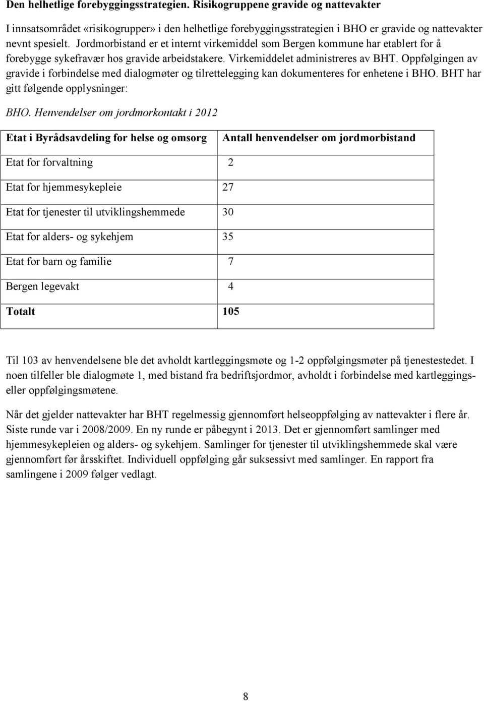 Oppfølgingen av gravide i forbindelse med dialogmøter og tilrettelegging kan dokumenteres for enhetene i BHO. BHT har gitt følgende opplysninger: BHO.