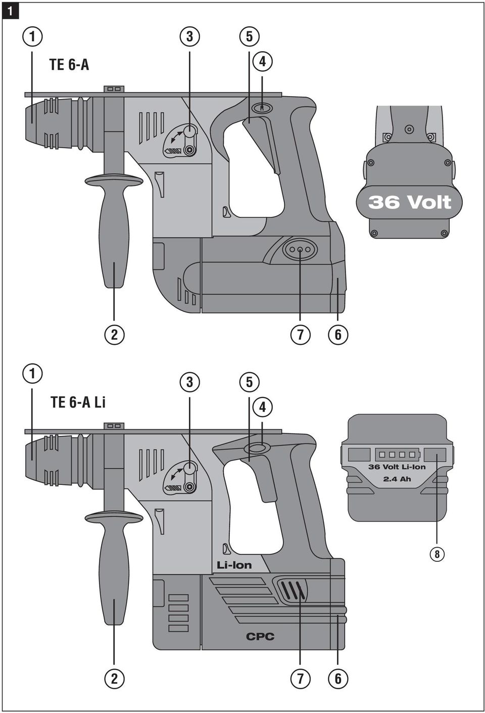 3 5 4 36 Volt Li-Ion 2.