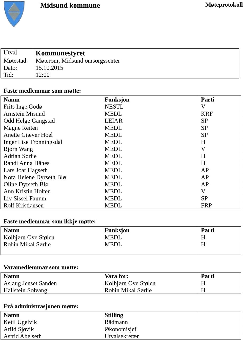 Trønningsdal MEDL H Bjørn Wang MEDL V Adrian Sørlie MEDL H Randi Anna Hånes MEDL H Lars Joar Hagseth MEDL AP Nora Helene Dyrseth Blø MEDL AP Oline Dyrseth Blø MEDL AP Ann Kristin Holten MEDL V Liv