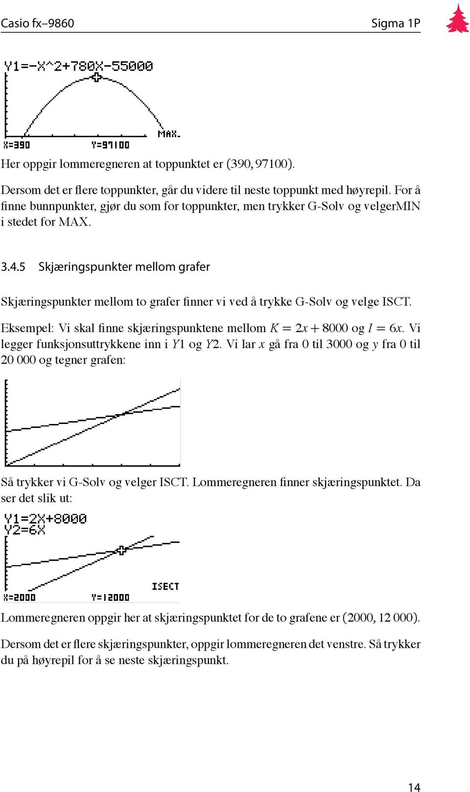 5 Skjæringspunkter mellom grafer Skjæringspunkter mellom to grafer finner vi ved å trykke G-Solv og velge ISCT. Eksempel: Vi skal finne skjæringspunktene mellom K = 2x + 8000 og I = 6x.