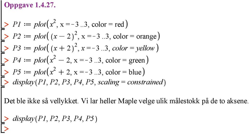 ., color = green P5 d plot x 2 C 2, x =K.