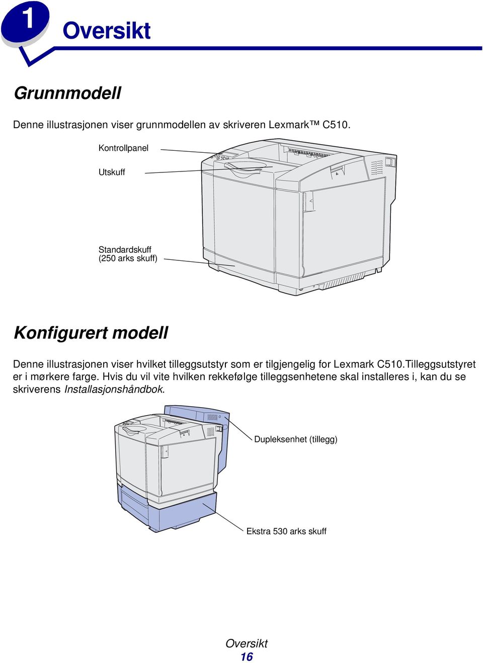 tilleggsutstyr som er tilgjengelig for Lexmark C510.Tilleggsutstyret er i mørkere farge.