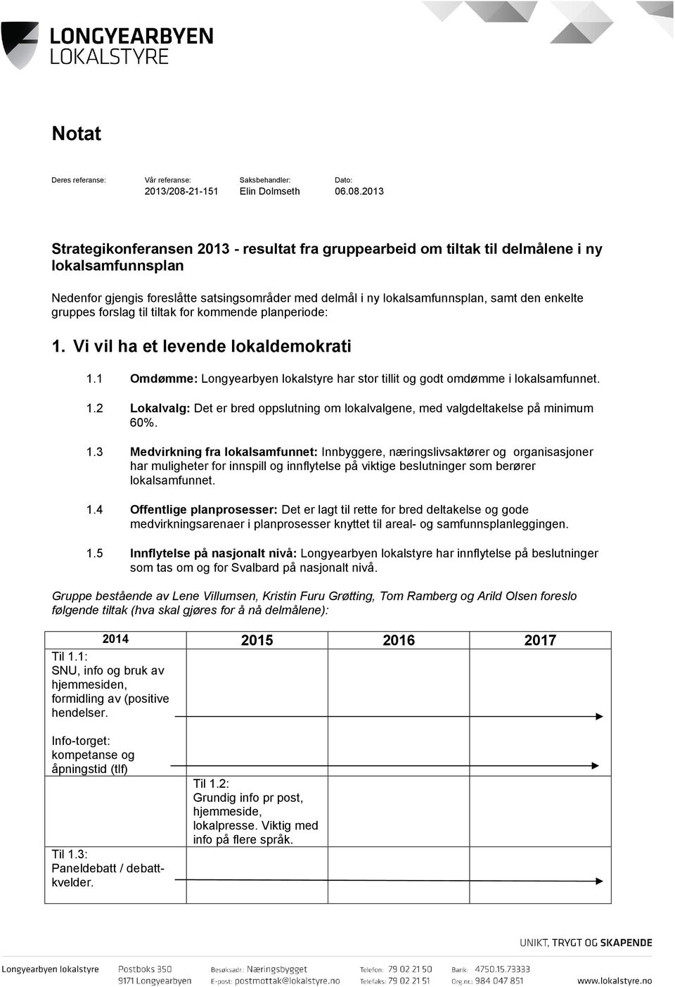 2013 Strategikonferansen 2013 - resultat fra gruppearbeid om tiltak til delmålene i ny lokalsamfunnsplan Nedenfor gjengis foreslåtte satsingsområder med delmål i ny lokalsamfunnsplan, samt den