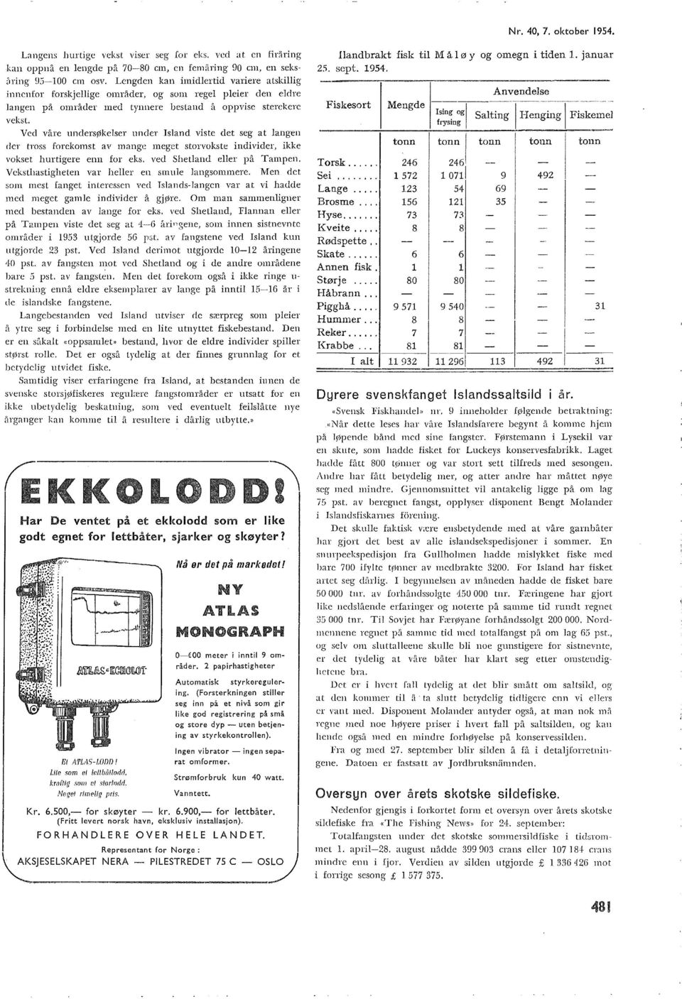 Ved våre undersøkeser under Isand viste det seg at angen der tross forekomst av mange meget storvokste individer, ikke vokset hurtigere enn for eks. ved Shetand eer på Tampen.