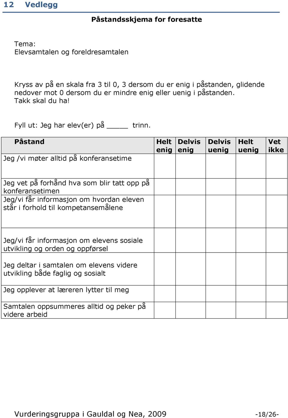 Påstand Jeg /vi møter alltid på konferansetime Helt enig Delvis enig Delvis uenig Helt uenig Vet ikke Jeg vet på forhånd hva som blir tatt opp på konferansetimen Jeg/vi får informasjon om hvordan