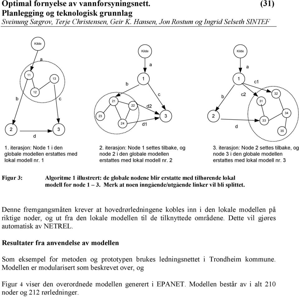 3 Figur 3: Algoritme 1 illustrert: de globale nodene blir erstatte med tilhørende lokal modell for node 1 3. Merk at noen inngående/utgående linker vil bli splittet.