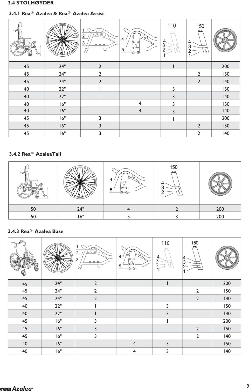 " 0 0 6" 50 0 6" 0 5 6" 00 5 6" 50 5 6" 0.